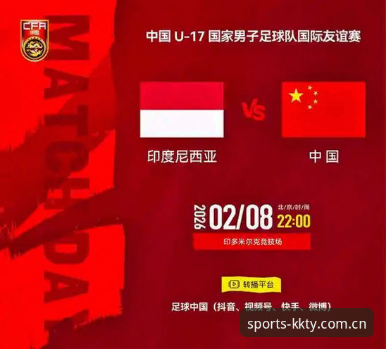 U17世界杯抽签揭晓：中国男女足遇强敌，KK体育平台带你直击赛场最新动态